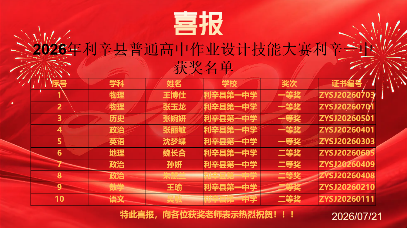 我校在2026年利辛县普通高中作业设计技能大赛中荣获佳绩